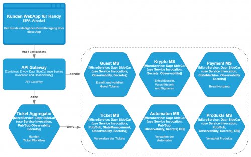 mvpSimpleDraw 180 EN